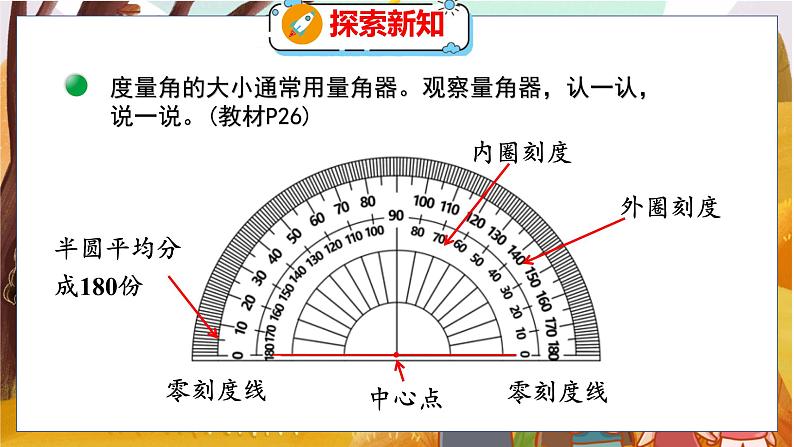 第二单元  第六课时  角的度量（二） 北师数学4年级上【教学课件】05