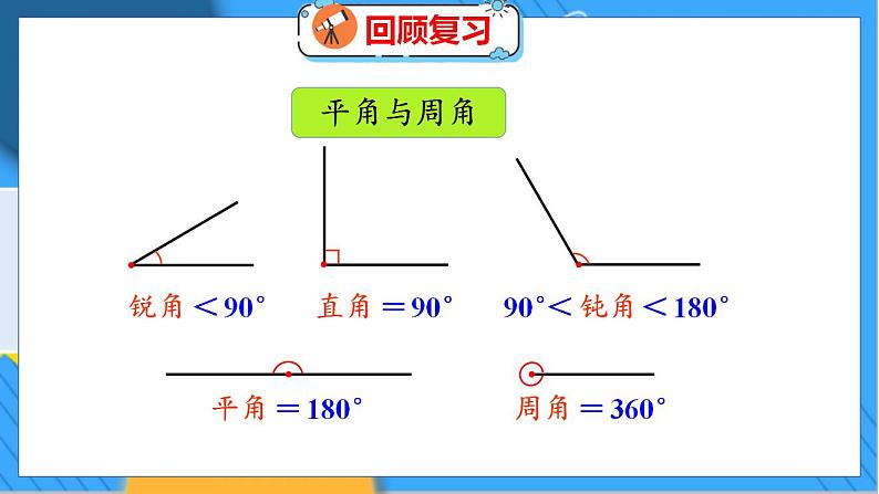 整理与复习 第2课时  整理与复习（2） 北师数学4年级上【教学课件】第6页