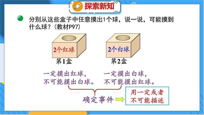 第八单元  第二课时  摸球游戏 北师数学4年级上【教学课件】第6页