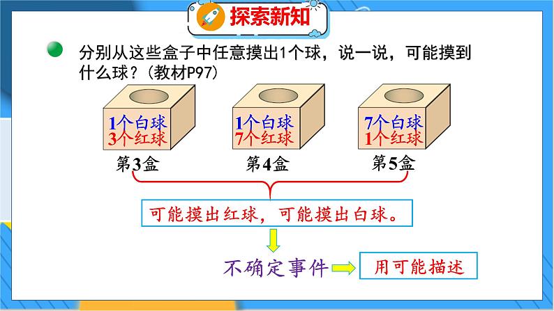 第八单元  第二课时  摸球游戏 北师数学4年级上【教学课件】第7页