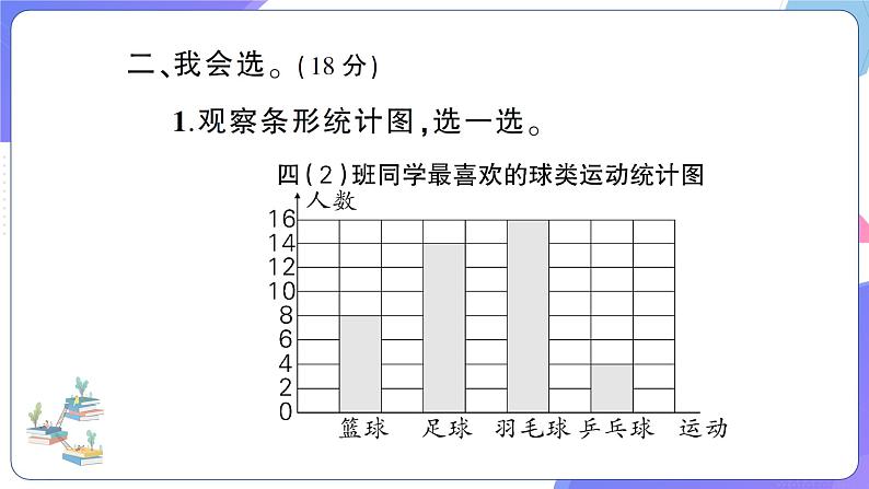 人教版四年级数学上册统计与数学广角专项突破训练第6页