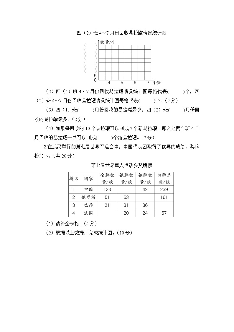 人教版四年级数学上册第7、8单元阶段性综合复习 课件03