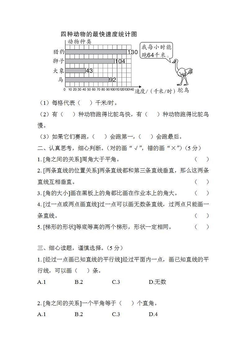 人教版2023年秋四年级上册数学图形与统计专项复习卷第2页