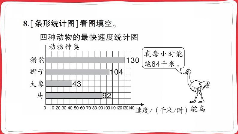 人教版2023年秋四年级上册数学图形与统计专项复习卷第5页