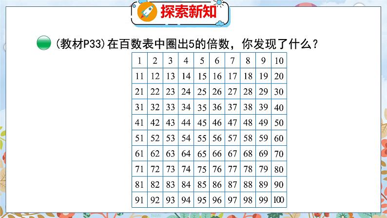 第3单元 2  探索活动：2,5的倍数的特征 北师数学5年级上【教学课件】05