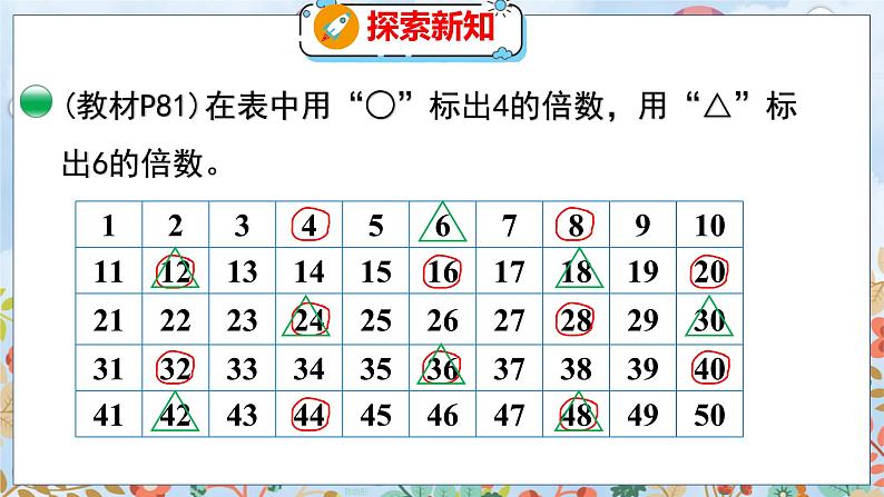 第5单元 5.9  找最小公倍数 北师数学5年级上【教学课件】第5页