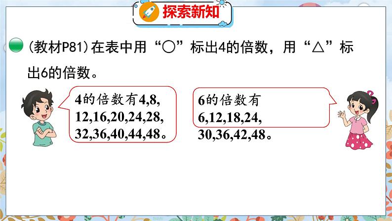 第5单元 5.9  找最小公倍数 北师数学5年级上【教学课件】第6页