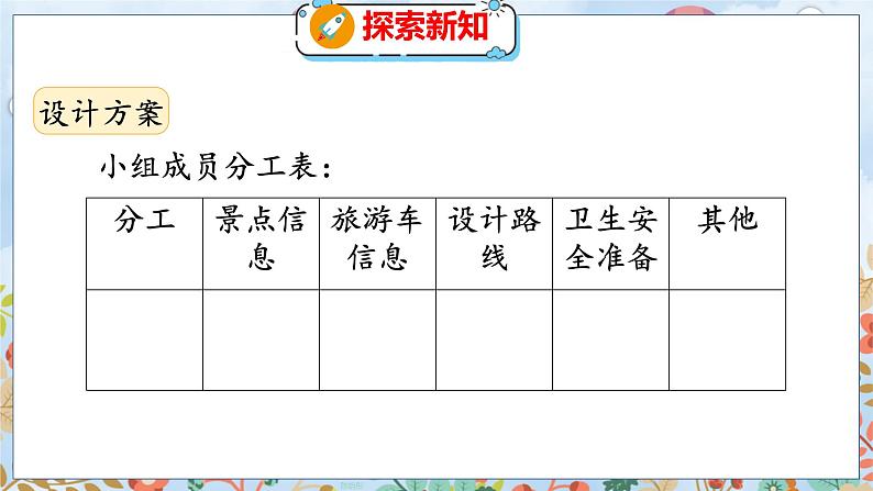 数学好玩 1  设计秋游方案 北师数学5年级上【教学课件】08