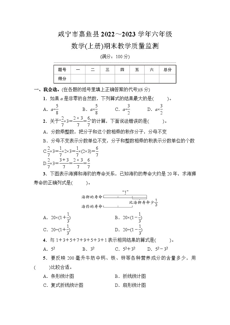 湖北省咸宁市嘉鱼县2022~2023学年六年级数学（上册）期末教学质量监测01