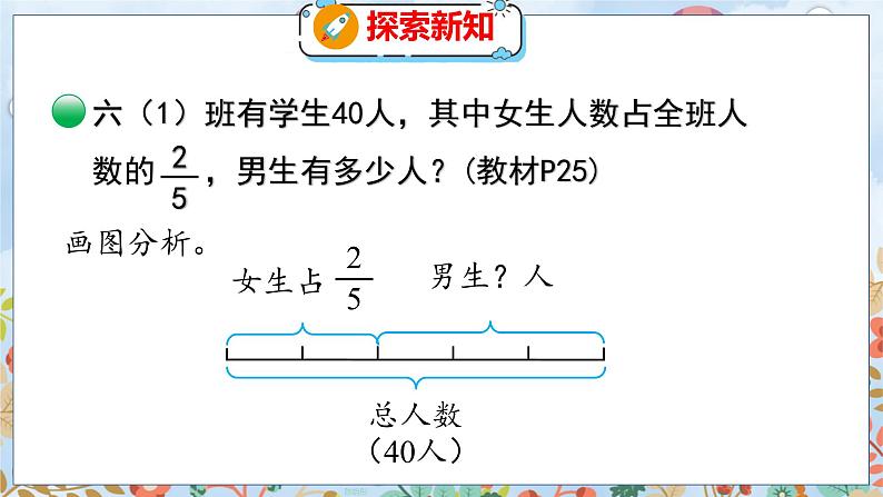 第2单元 第4课时  分数混合运算（二）（2） 北师数学6年级上【教学课件】第6页