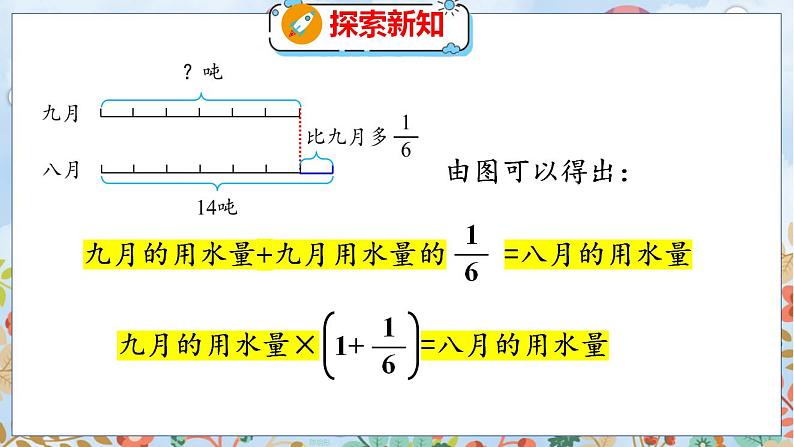 第2单元 第6课时  分数混合运算（三）（2） 北师数学6年级上【教学课件】第7页