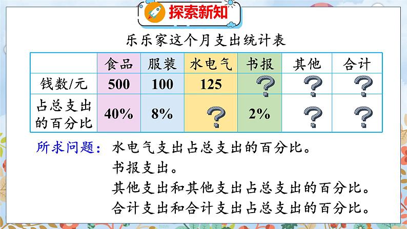 第4单元 第6课时  这月我当家（2） 北师数学6年级上【教学课件】08