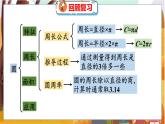 整理与复习 整理与复习（1） 北师数学6年级上【教学课件】