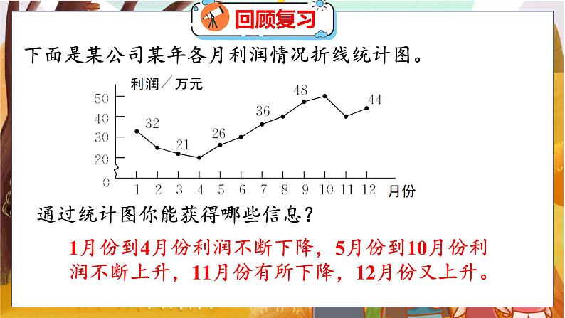 数学好玩 第2课时  看图找关系 北师数学6年级上【教学课件】03