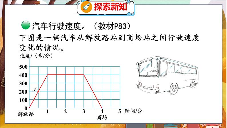 数学好玩 第2课时  看图找关系 北师数学6年级上【教学课件】04