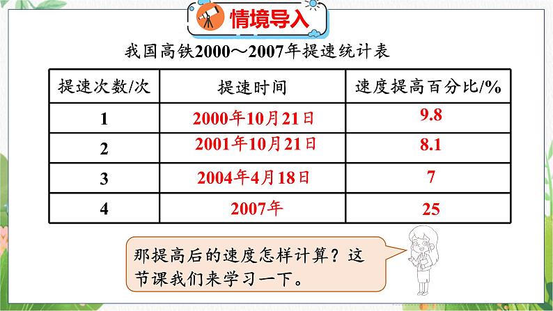 第7单元 第3课时  百分数的应用（二）（1） 北师数学6年级上【教学课件】06