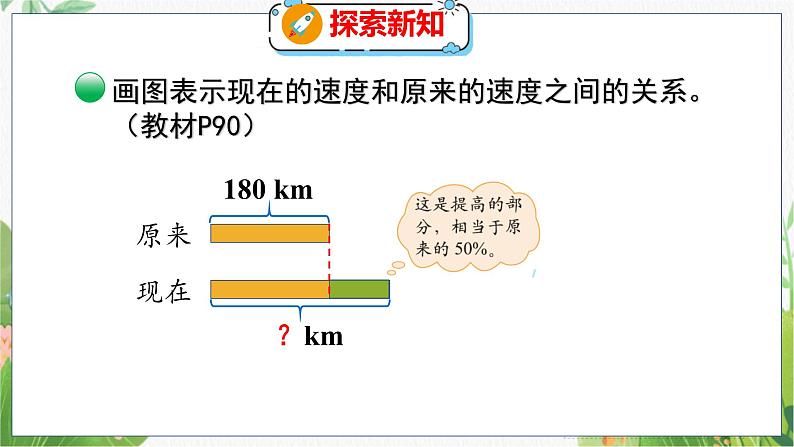 第7单元 第3课时  百分数的应用（二）（1） 北师数学6年级上【教学课件】08