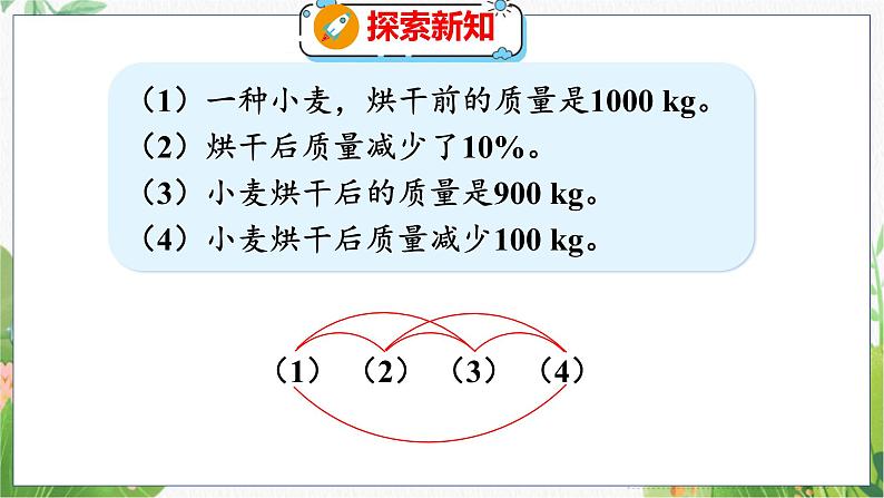 第7单元 第4课时  百分数的应用（二）（2） 北师数学6年级上【教学课件】07