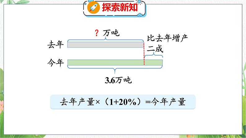 第7单元 第6课时  百分数的应用（三）（2） 北师数学6年级上【教学课件】05