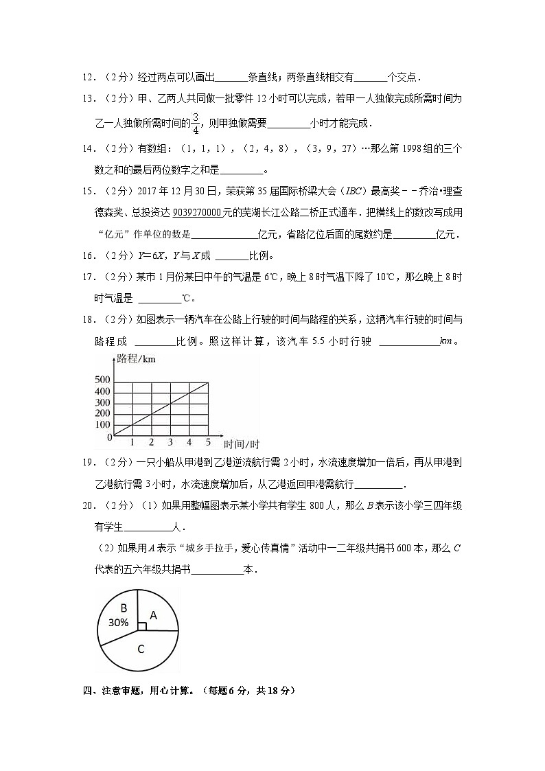 2023年广西河池市东兰县小升初数学试卷第2页