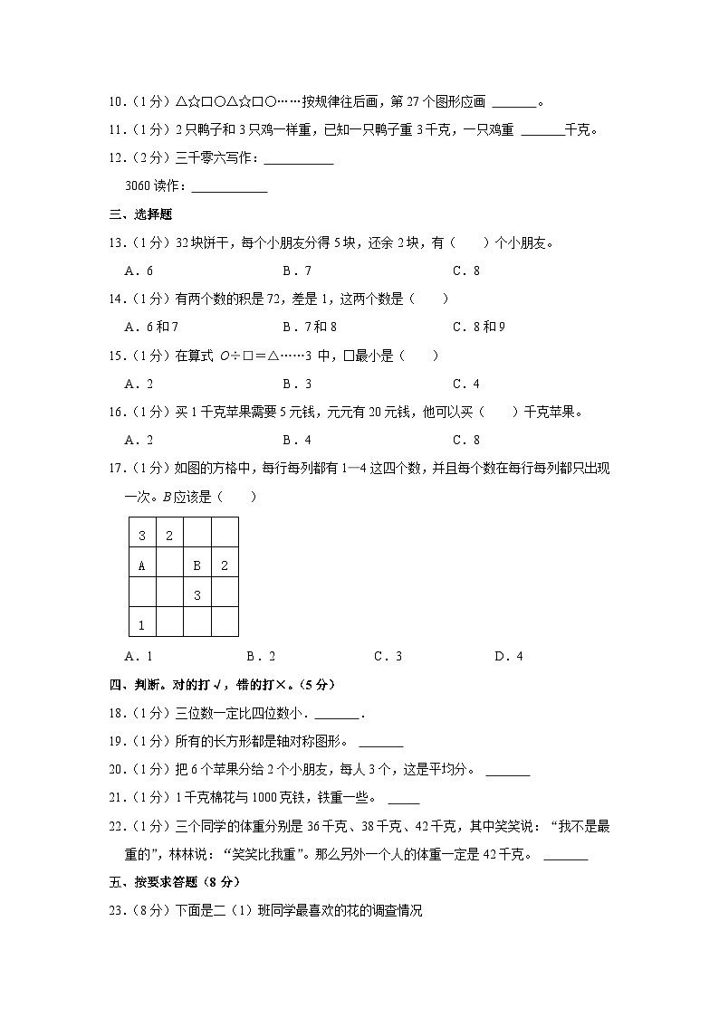 河南省南阳市西峡县2022-2023学年二年级下学期期末数学试卷第2页