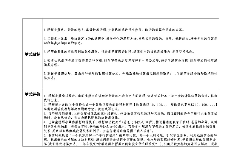 人教版五年级数学上册第八单元表集体备课教案第3页