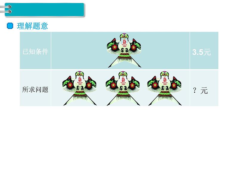 人教版数学五年级上册第1单元 小数乘法 第1课时 小数乘整数课件第3页