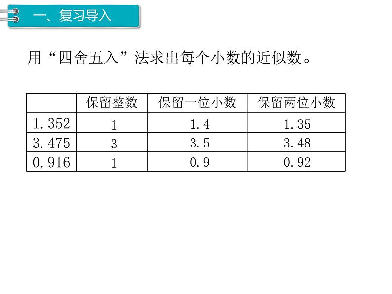 人教版数学五年级上册第1单元 小数乘法 第5课时 积的近似数课件第2页