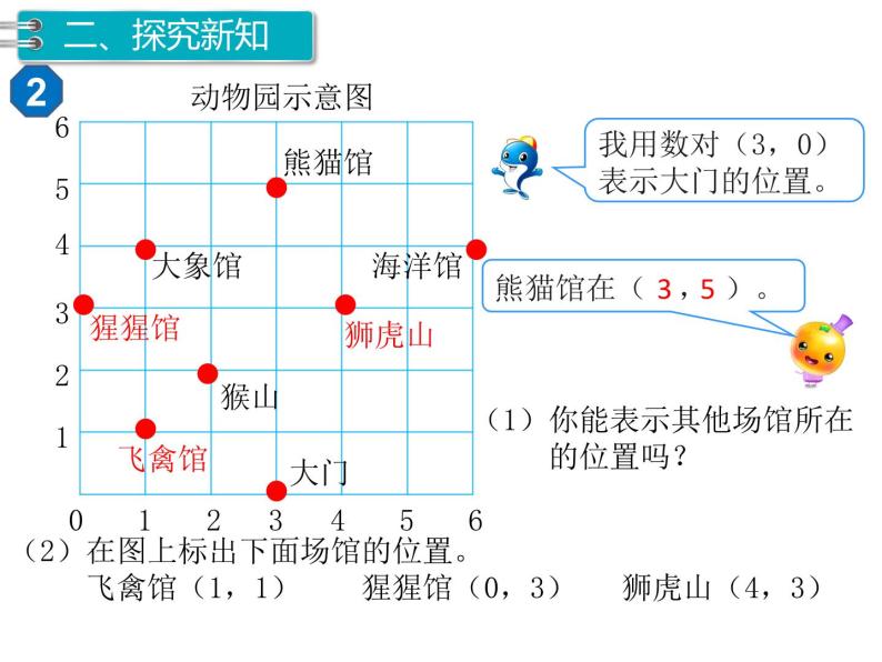 人教版数学五年级上册第2单元 位 置 第2课时 位置（2）课件03