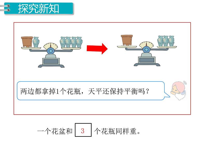 人教版数学五年级上册第5单元 简易方程 第6课时 等式的性质课件04