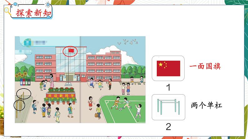 1.1 数一数 人教数学一年级上册【教学课件】第6页