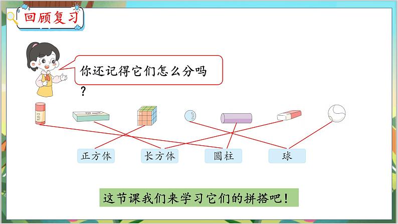 4.2 认识图形(2) 人教数学一年级上册【教学课件】第3页