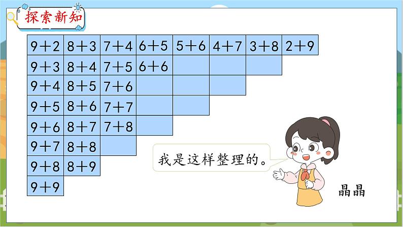 8.7 整理和复习 人教数学一年级上册【教学课件】05