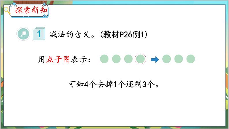 3.7  认识减法 人教数学一年级上册【教学课件】第4页