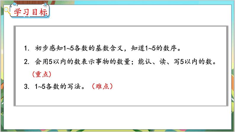 3.1  1~5的认识 人教数学一年级上册【教学课件】第2页