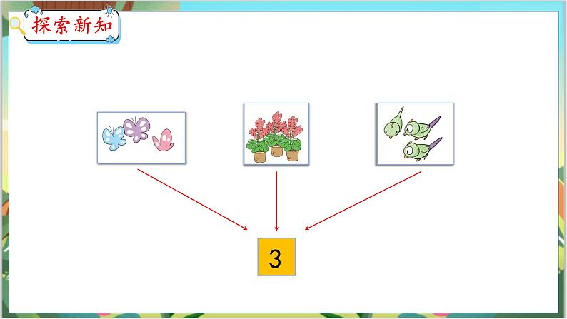 3.1  1~5的认识 人教数学一年级上册【教学课件】第7页