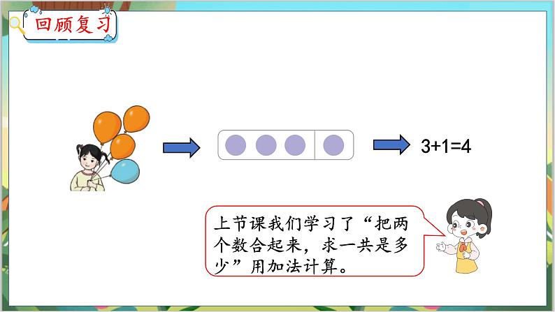 3.6  5以内数的加法计算 人教数学一年级上册【教学课件】第3页