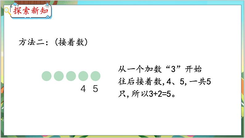 3.6  5以内数的加法计算 人教数学一年级上册【教学课件】第7页