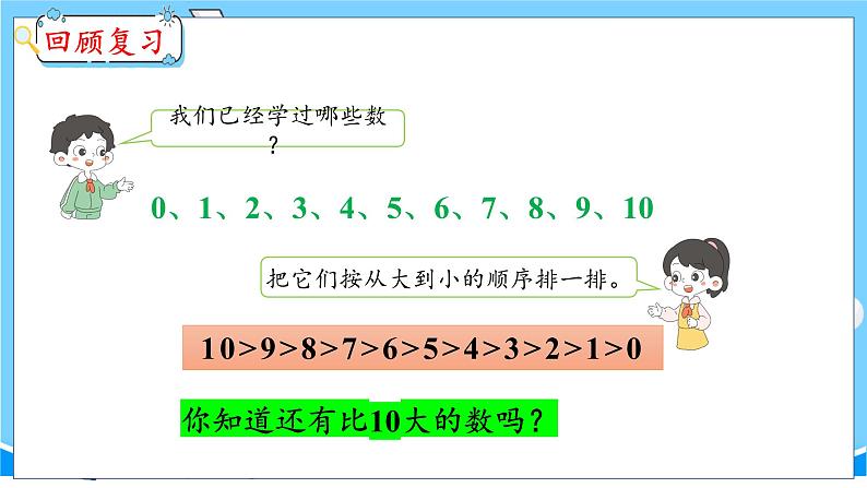 6.1 11~20各数的认识（1） 人教数学一年级上册【教学课件】第3页