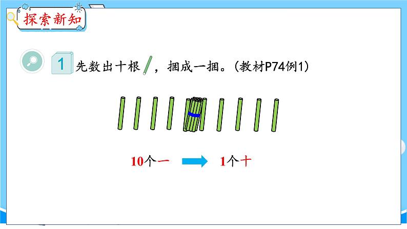 6.1 11~20各数的认识（1） 人教数学一年级上册【教学课件】第4页