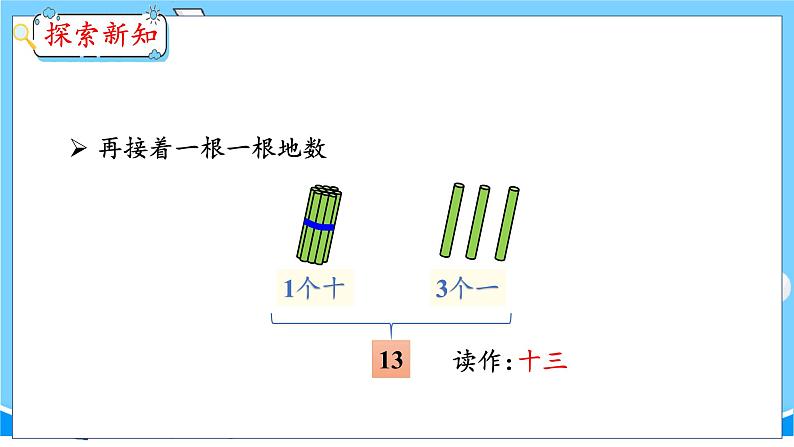 6.1 11~20各数的认识（1） 人教数学一年级上册【教学课件】第7页