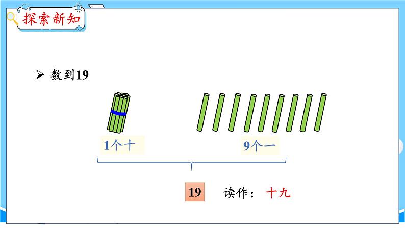 6.1 11~20各数的认识（1） 人教数学一年级上册【教学课件】第8页