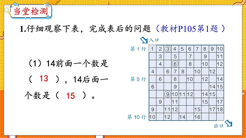 9.1 20以内数的认识 人教数学一年级上册【教学课件】第6页