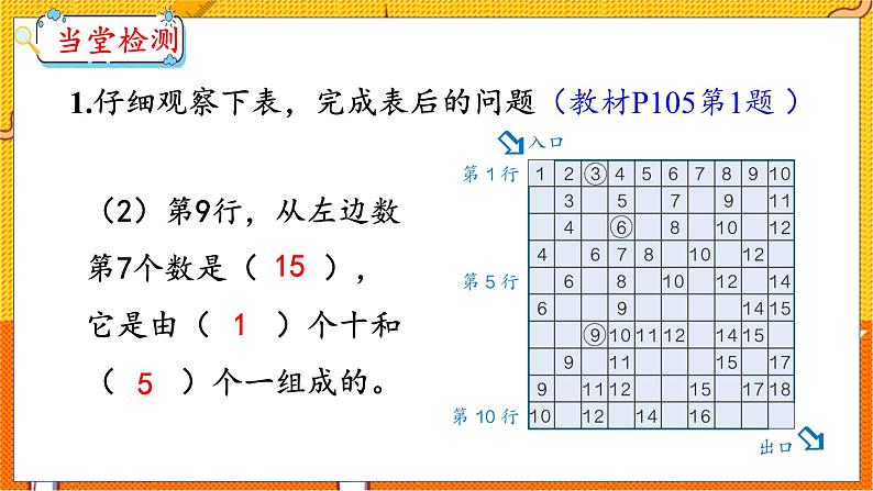 9.1 20以内数的认识 人教数学一年级上册【教学课件】第7页