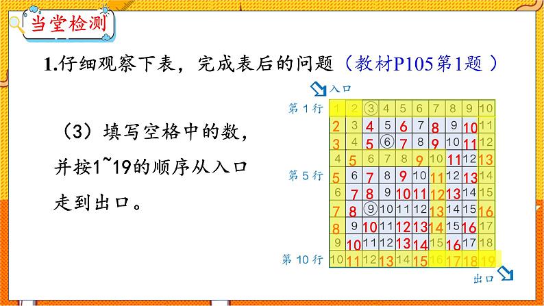 9.1 20以内数的认识 人教数学一年级上册【教学课件】第8页