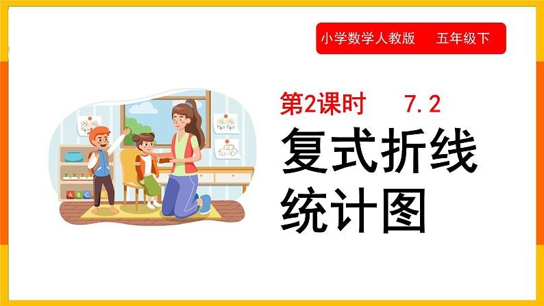 小学数学人教版五年级下册《7.2 复式折线统计图》教学课件第1页