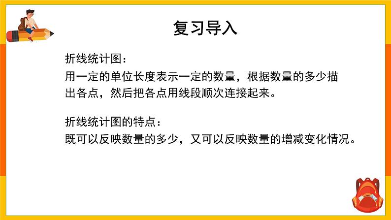 小学数学人教版五年级下册《7.2 复式折线统计图》教学课件第3页