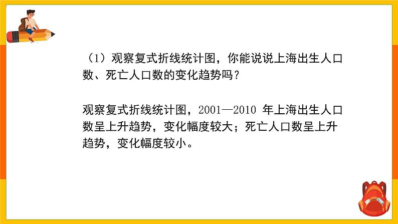 小学数学人教版五年级下册《7.2 复式折线统计图》教学课件第8页