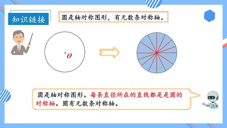 第五单元_第02课时_圆的设计图案（教学课件+教案+学案+练习）-六年级数学上册人教版08