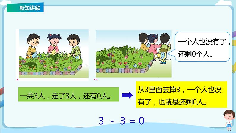 苏教版一上8.3《有0的加减法》（课件+教案+导学案）06